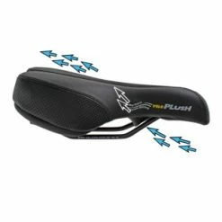 VELO Sattel PLUSH Deep Channel Schwarz